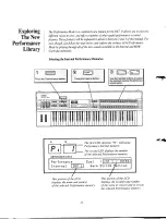 Preview for 14 page of Yamaha DX7 II D Owner'S Manual