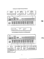 Preview for 16 page of Yamaha DX7 II D Owner'S Manual