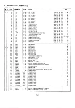 Preview for 102 page of Yamaha DX7 II D Owner'S Manual