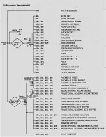 Preview for 19 page of Yamaha DX7 II D Service Manual