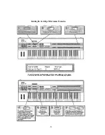 Preview for 15 page of Yamaha DX7 II FD Authorized Product Manual