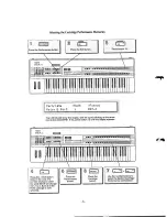 Preview for 16 page of Yamaha DX7II-FD/D Owner'S Manual