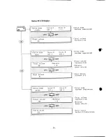 Preview for 38 page of Yamaha DX7II-FD/D Owner'S Manual