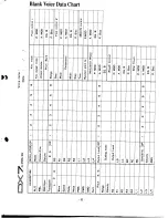 Preview for 93 page of Yamaha DX7II-FD/D Owner'S Manual