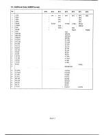 Preview for 106 page of Yamaha DX7II-FD/D Owner'S Manual