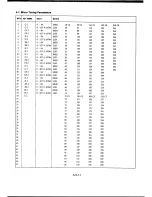 Preview for 108 page of Yamaha DX7II-FD/D Owner'S Manual