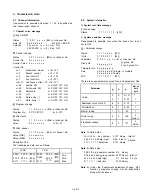 Preview for 91 page of Yamaha DX7s Owner'S Manual