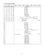 Preview for 101 page of Yamaha DX7s Owner'S Manual