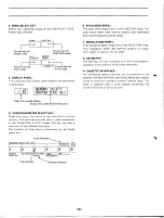 Предварительный просмотр 4 страницы Yamaha DX9 Operatiing Manual