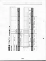 Preview for 30 page of Yamaha DX9 Operatiing Manual