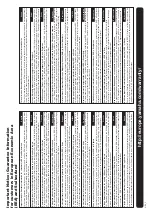 Preview for 19 page of Yamaha DXR12 Owner'S Manual