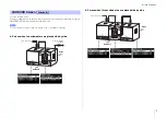 Предварительный просмотр 17 страницы Yamaha DZR315-D Reference Manual