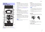 Предварительный просмотр 6 страницы Yamaha DZR315 User'S Reference Manual