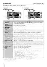 Предварительный просмотр 10 страницы Yamaha DZR315W Owner'S Manual