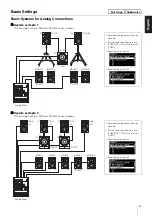 Предварительный просмотр 13 страницы Yamaha DZR315W Owner'S Manual