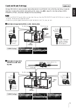 Предварительный просмотр 15 страницы Yamaha DZR315W Owner'S Manual