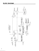 Предварительный просмотр 10 страницы Yamaha E1005 Owner'S Manual