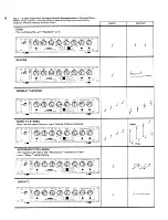 Предварительный просмотр 9 страницы Yamaha E1010 Operating Manual