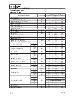 Preview for 42 page of Yamaha E115A Service Manual