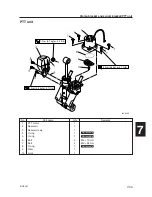 Preview for 201 page of Yamaha E115A Service Manual