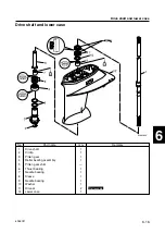 Предварительный просмотр 113 страницы Yamaha E40G Service Manual