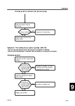 Preview for 195 page of Yamaha E40G Service Manual