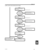 Preview for 183 page of Yamaha e60hwd Service Manual