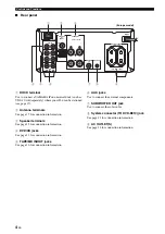 Preview for 8 page of Yamaha E810 Owner'S Manual