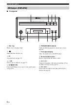 Preview for 10 page of Yamaha E810 Owner'S Manual