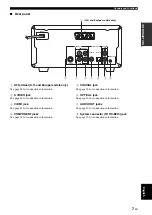 Preview for 11 page of Yamaha E810 Owner'S Manual