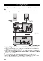 Preview for 16 page of Yamaha E810 Owner'S Manual