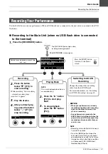 Preview for 45 page of Yamaha EAD10 Owner'S Manual