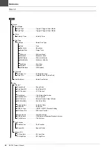 Preview for 60 page of Yamaha EAD10 Owner'S Manual