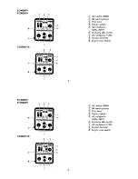 Предварительный просмотр 6 страницы Yamaha EC4000DV Owner'S Manual