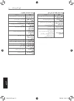 Preview for 332 page of Yamaha EDL13000SDE Owner'S Manual