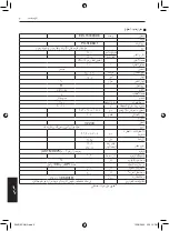 Preview for 368 page of Yamaha EDL13000SDE Owner'S Manual