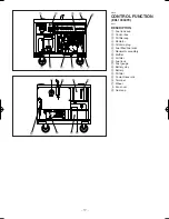 Предварительный просмотр 26 страницы Yamaha EDL13000TE Owner'S Manual