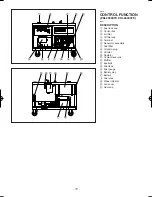 Предварительный просмотр 28 страницы Yamaha EDL13000TE Owner'S Manual