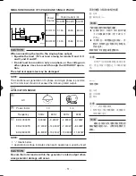 Предварительный просмотр 60 страницы Yamaha EDL13000TE Owner'S Manual