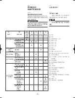 Предварительный просмотр 74 страницы Yamaha EDL13000TE Owner'S Manual