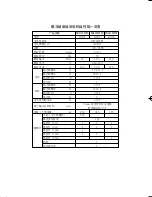 Предварительный просмотр 139 страницы Yamaha EDL13000TE Owner'S Manual