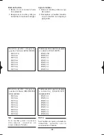 Preview for 97 page of Yamaha EDL20000TE Owner'S Manual