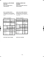 Preview for 135 page of Yamaha EDL20000TE Owner'S Manual