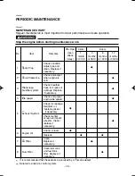 Preview for 21 page of Yamaha EF1000A Owner'S Manual