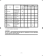 Preview for 22 page of Yamaha EF1000A Owner'S Manual