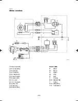 Preview for 33 page of Yamaha EF1000A Owner'S Manual