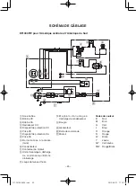 Предварительный просмотр 106 страницы Yamaha EF1000FW Owner'S Manual