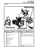 Preview for 42 page of Yamaha EF1000iS Service Manual