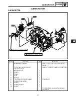 Preview for 67 page of Yamaha EF1000iS Service Manual