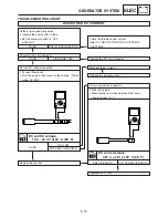 Preview for 85 page of Yamaha EF1000iS Service Manual